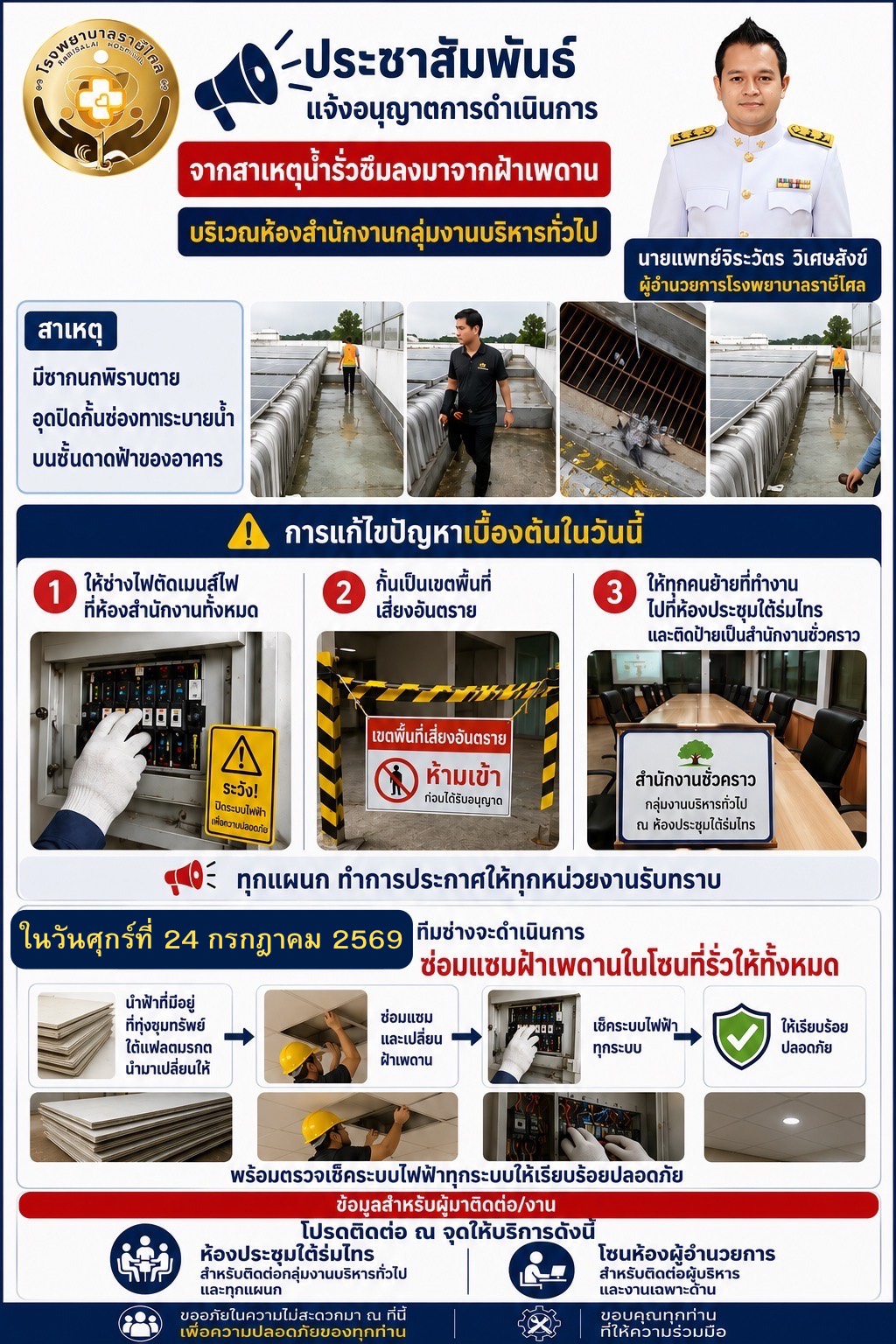 กิจกรรมบริการชุมชน 8
